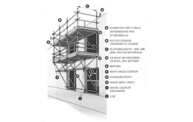 Trussout-Scaffold